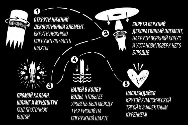 Кальян Хулиган Бита